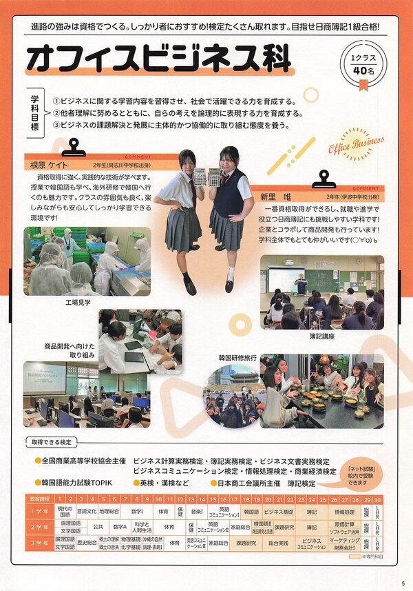 R7オフィスビジネス科.jpg